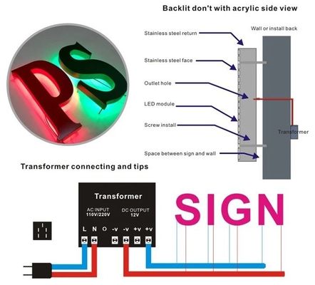 Внутренний и наружный акриловый светодиод Rishang Light Letter Box 28 C Bar Рекламное решение